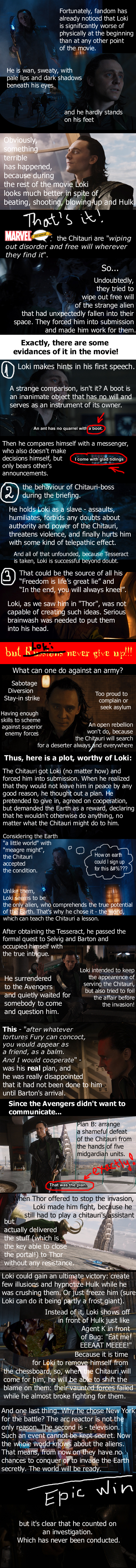 The whole truth about Loki's schemes