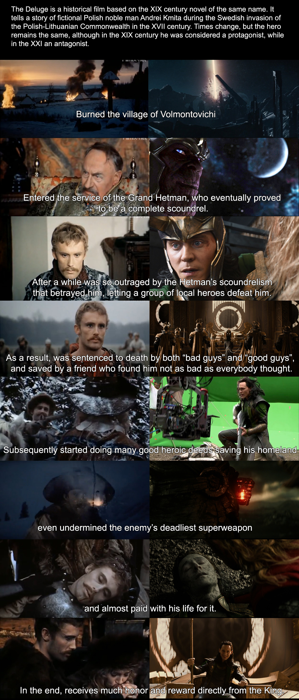 comparison: Andrei Kmita and Loki of Asgard