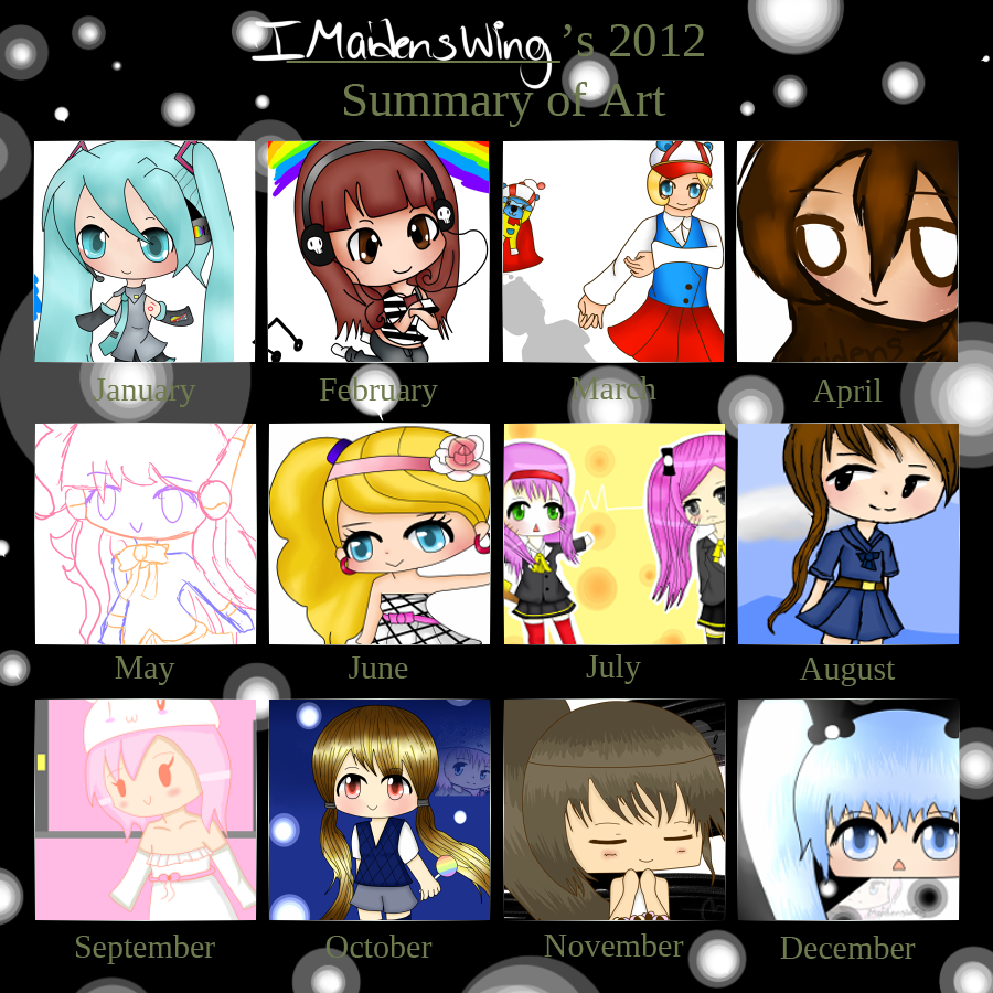 IMaidensWing's 2012 Chibi Art Summary