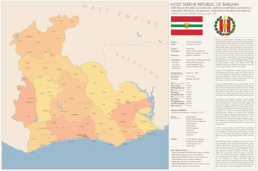 Most Serene Republic of Barlinia 2016
