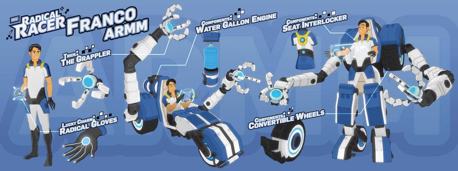 Radical Racer Franco by Adramallech on DeviantArt