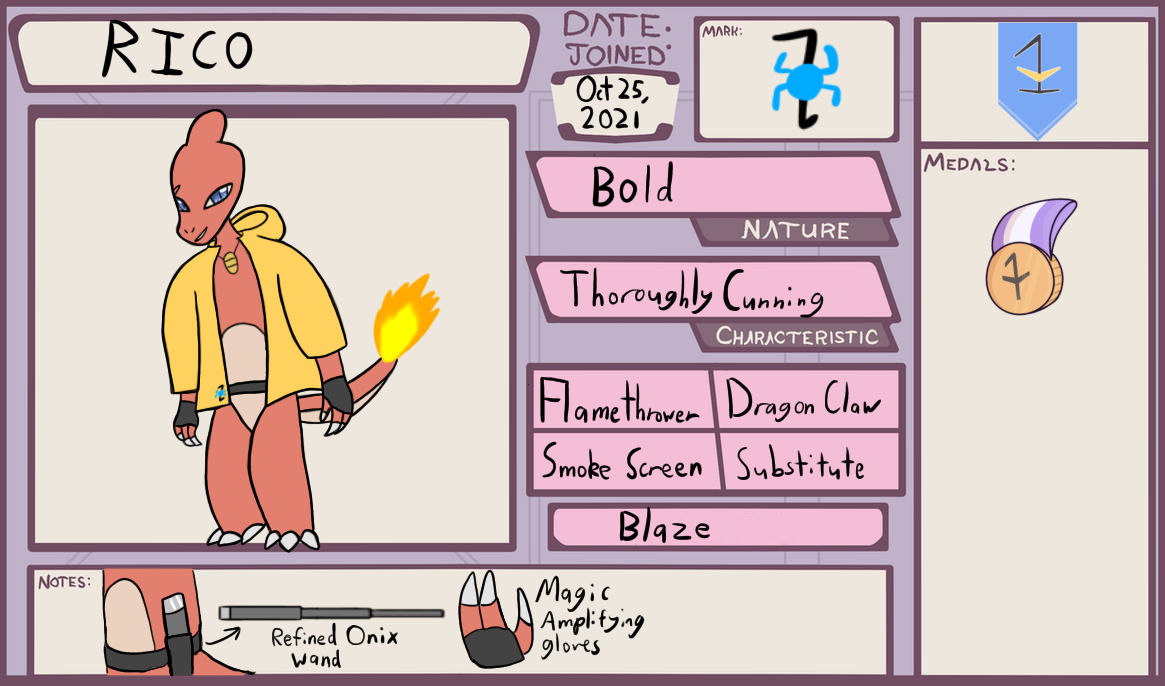 PMD-Outlaws Rico by StarVoltCrusader on DeviantArt