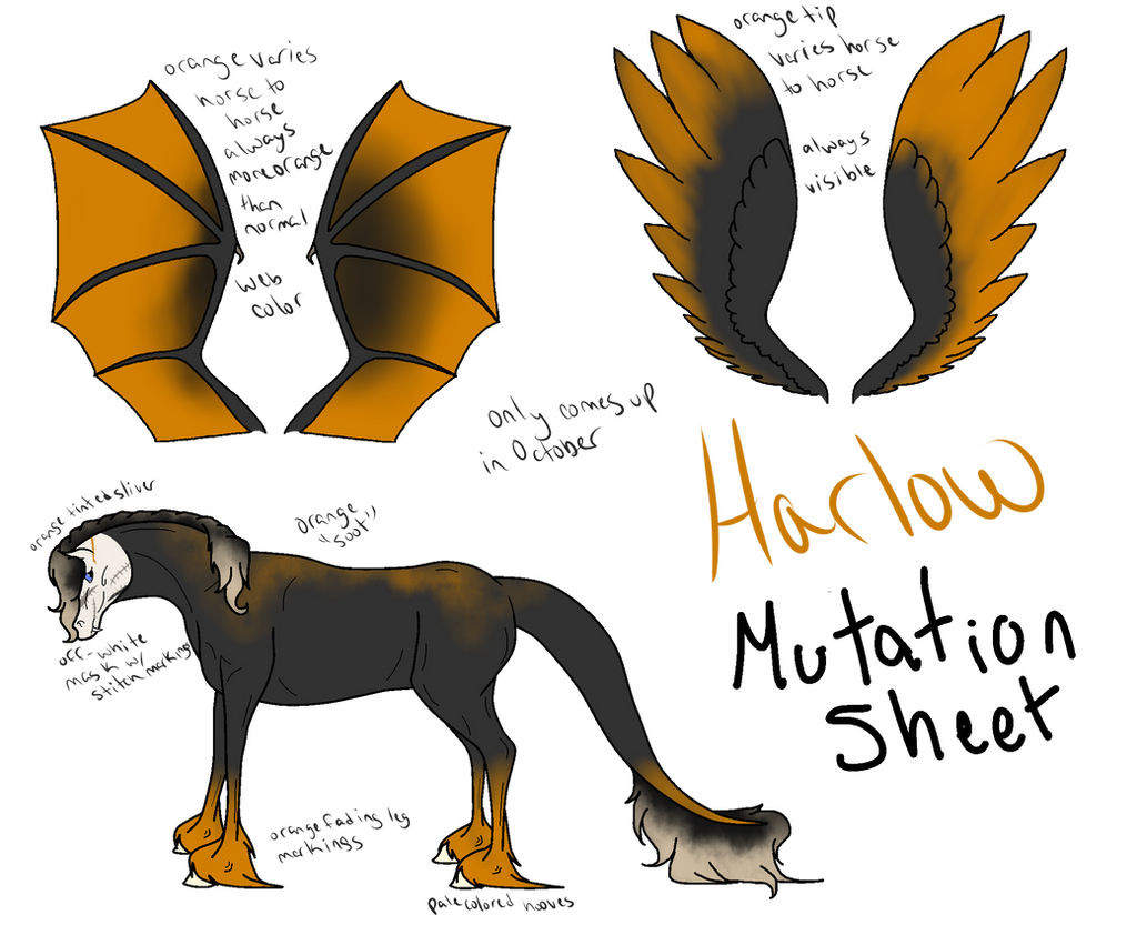 Harlow .:Mutation Sheet:.