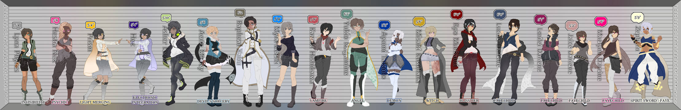 Masked Magix | Height Chart | Mortals