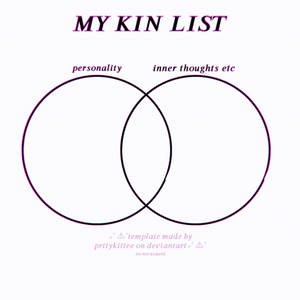 Explore the Best Kinlist Art | DeviantArt