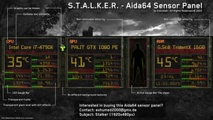 Stalker - Aida64 Sensor Panel