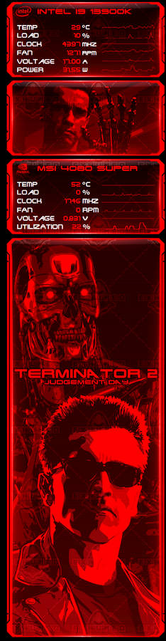 Aida64 Terminator 2 T-8000 Sensor Panel