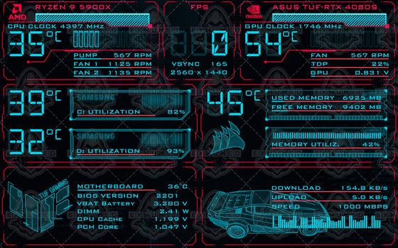 Cyberpunk 2077 - Aida64 Sensorpanel by Exhumed