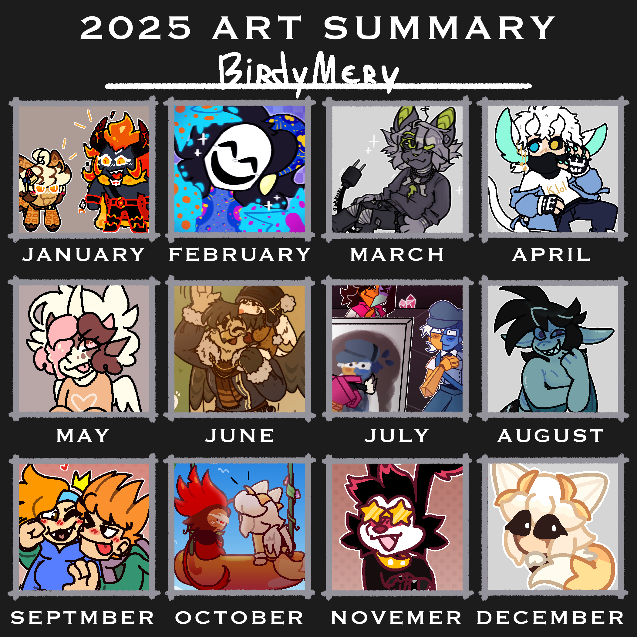 2025 Summary of Art