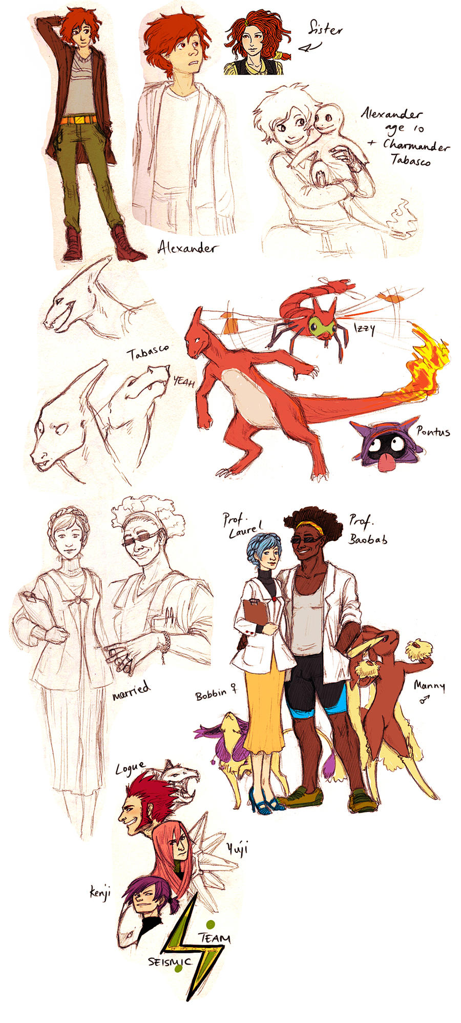 Pokemon OCs