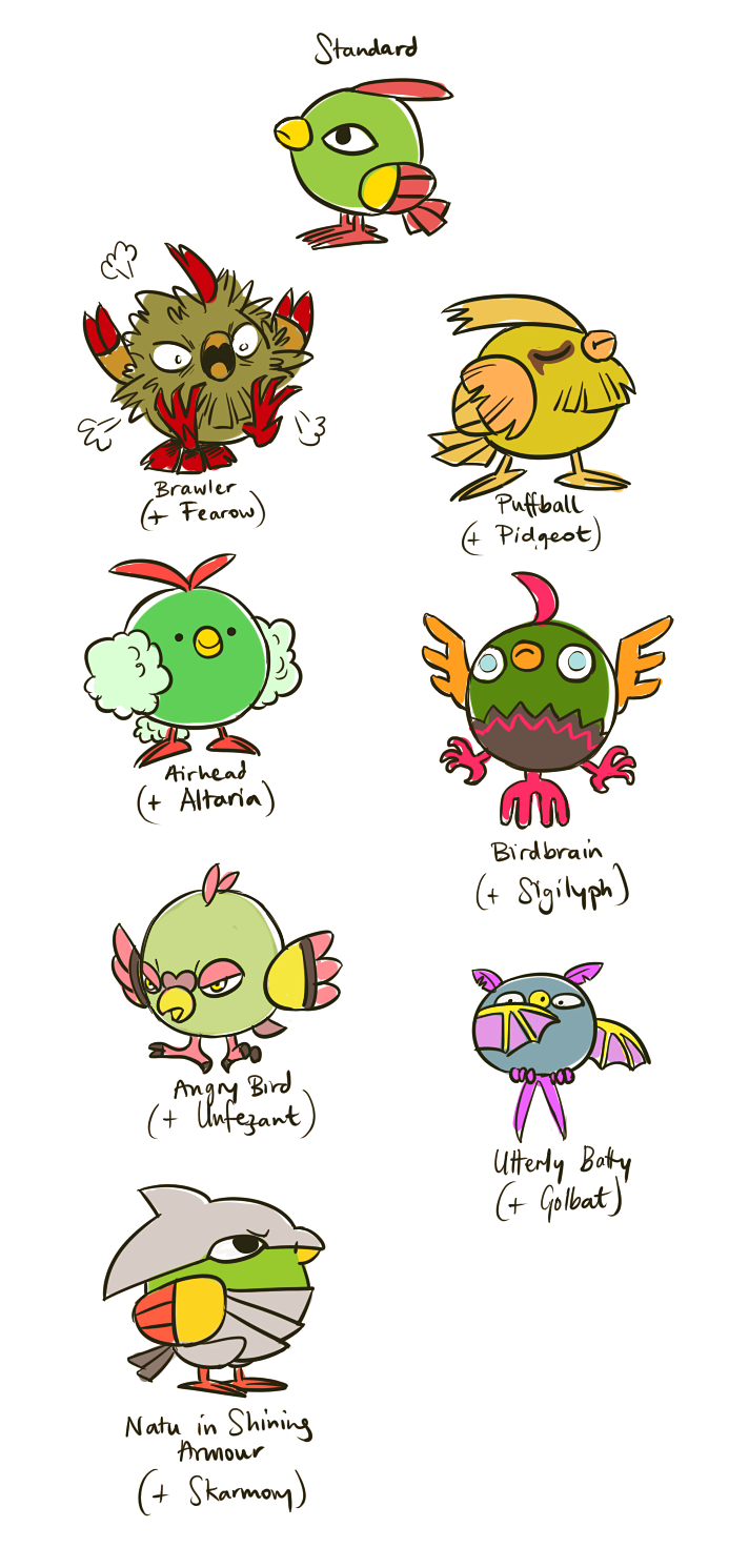 Pokemon Variation - Natu