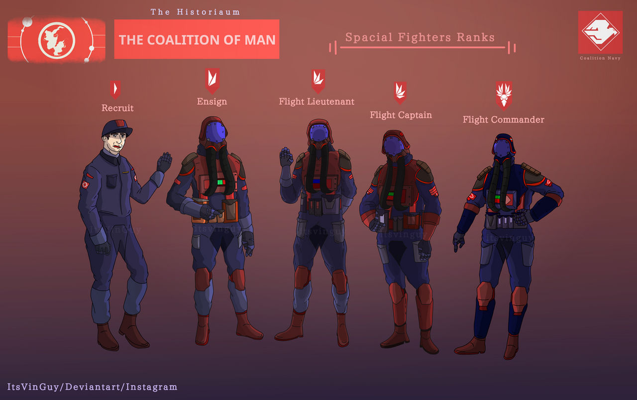 Fantasy Fighter Ranks The Spacial Fighters Ranks by ItsVinGuy on DeviantArt
