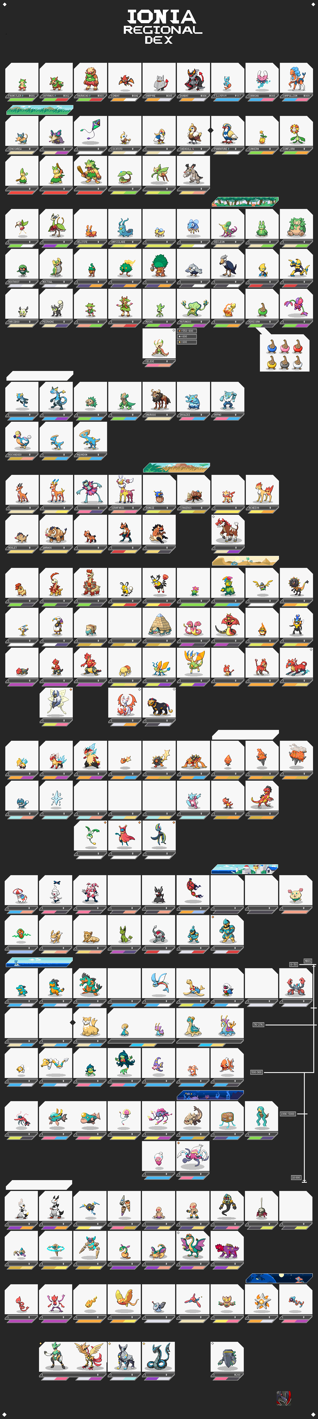 Combined Hoenn-Sinnoh Dex by AdeptCharon on DeviantArt