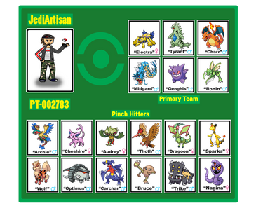 Pokesheet