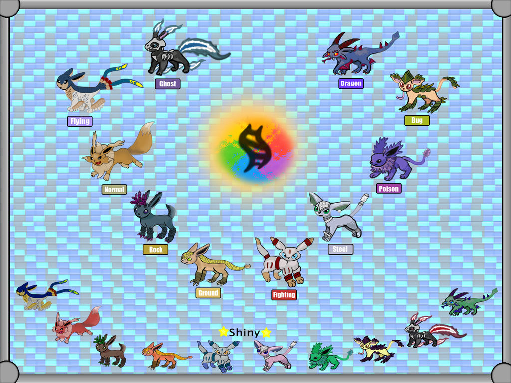 Eevelutions by TheSciFiArtisan on DeviantArt