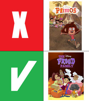 I prefer The Proud Family, Over Primos