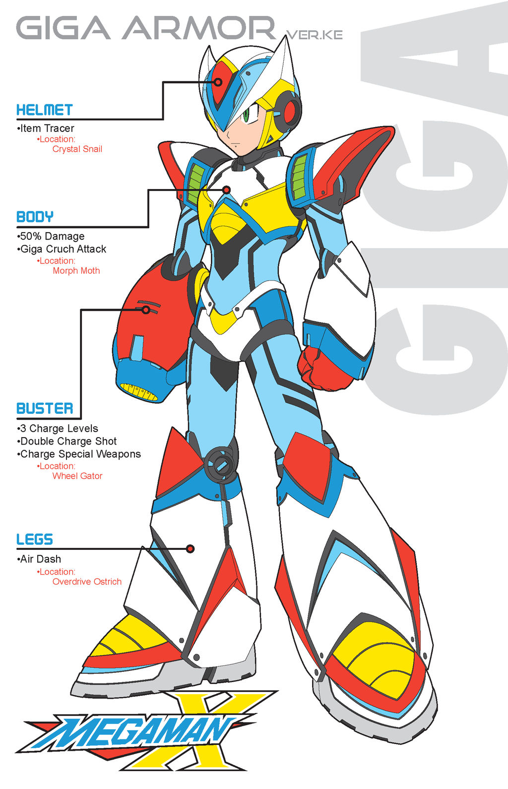 Megaman X2 Giga Armor Ver Ke By Redblaze4080 On Deviantart Megaman X2 Giga Armor Ver Ke By Redblaze4080 On Deviantart