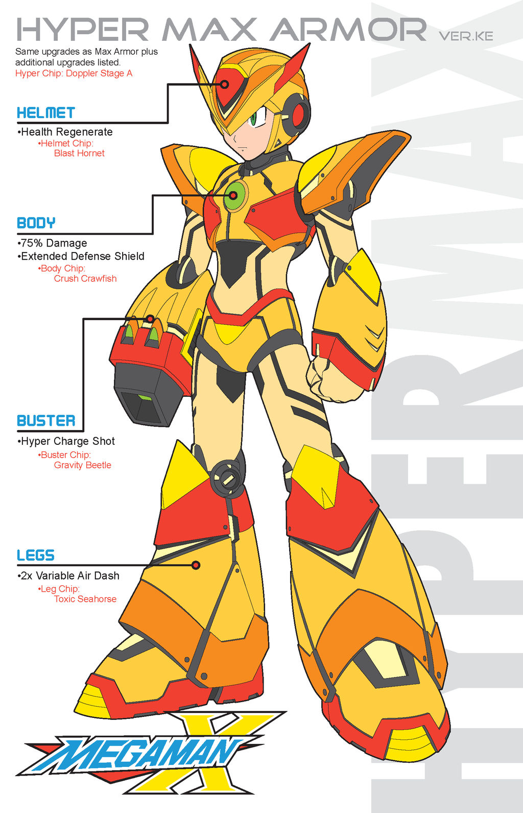 Megaman X3 Hyper Max Armor Ver Ke By Redblaze4080 On Deviantart Megaman X3 Hyper Max Armor Ver Ke By Redblaze4080 On Deviantart