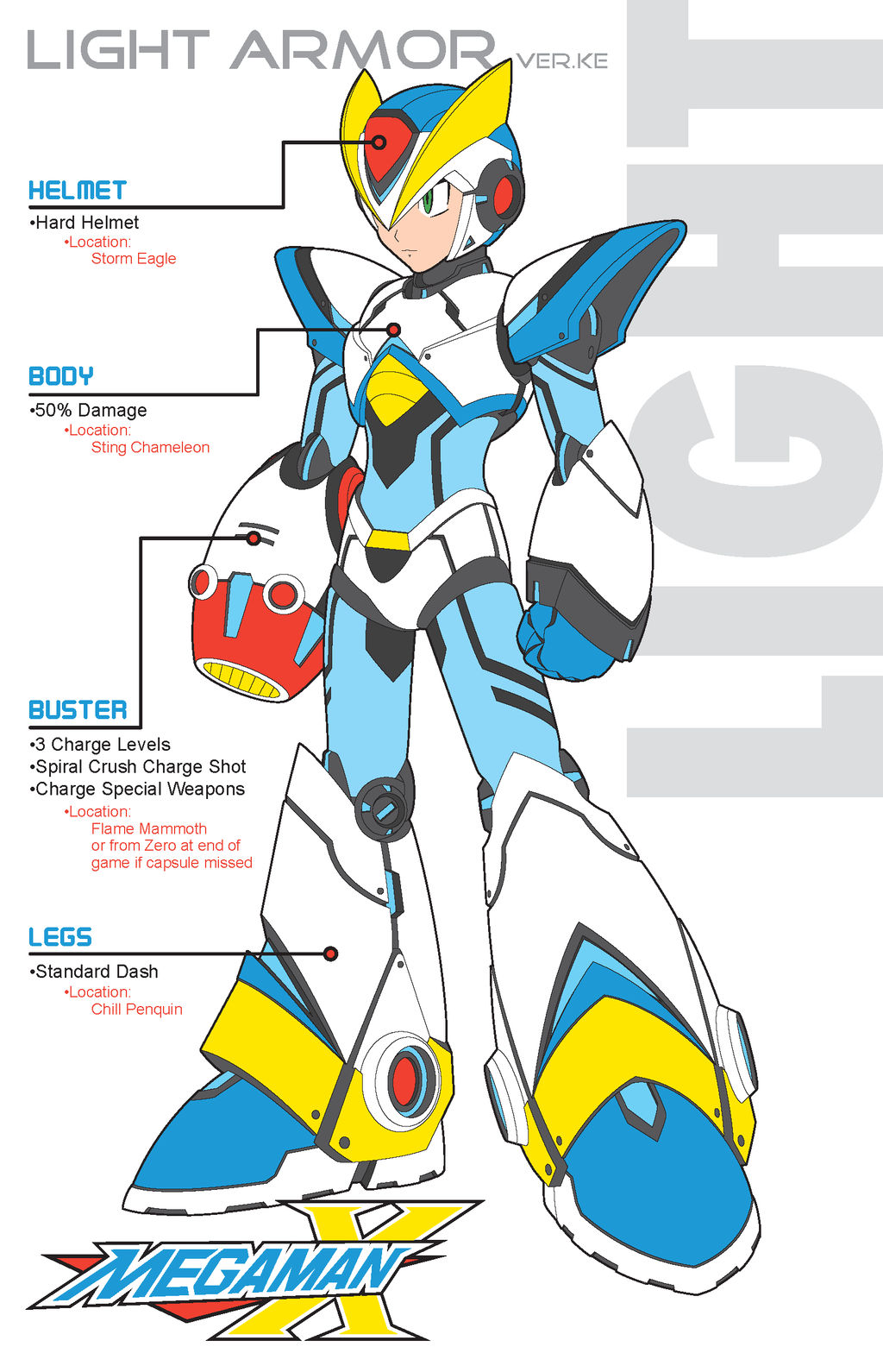 Megaman X Light Armor-Ver.Ke