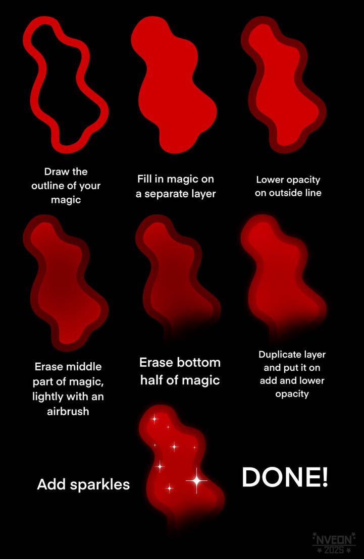 Healing Magicdraw Tutorial Magic tutorial by NVEON on DeviantArt
