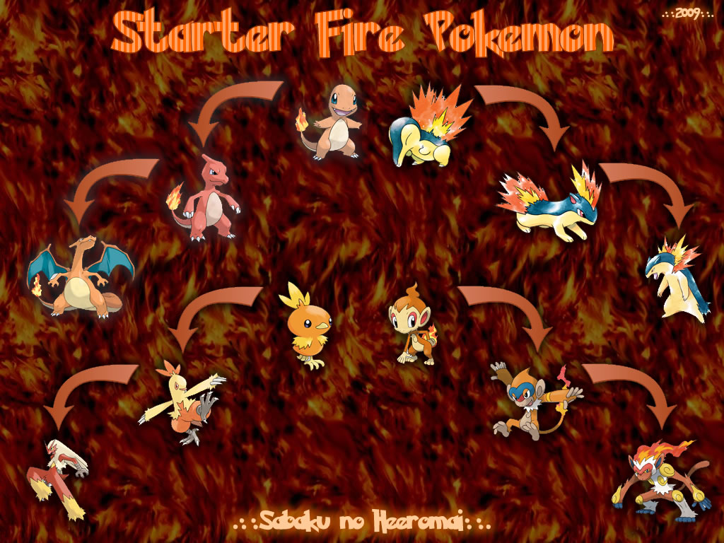 Fire Pokemon Wallpaper by SabakuNoHeeromai on DeviantArt