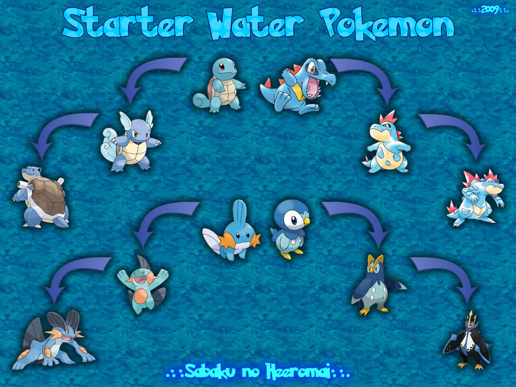 pokemon water starters wallpaper