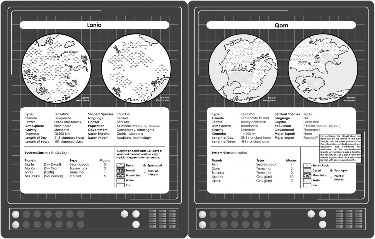 Star Wars - Planet Logs by Tintenfechter on DeviantArt