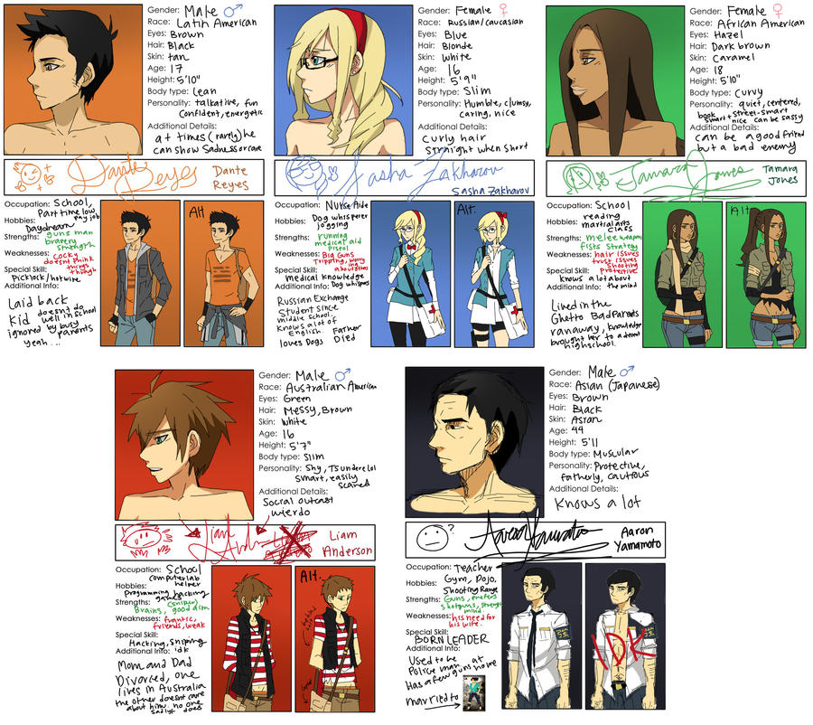 Character Ref Sheets by Dirkajek144 on DeviantArt