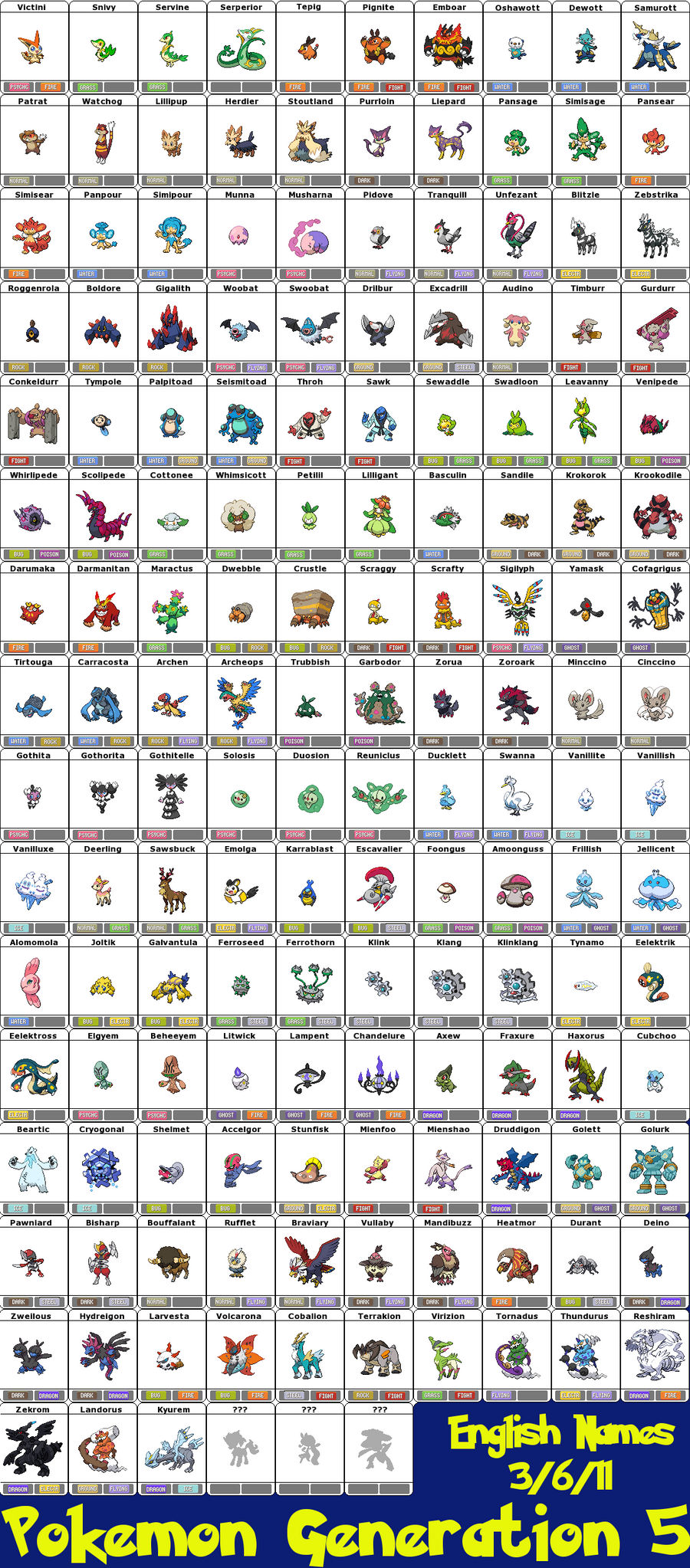 Generation V English Names By Stevevacante On Deviantart Generation V English Names By Stevevacante On Deviantart