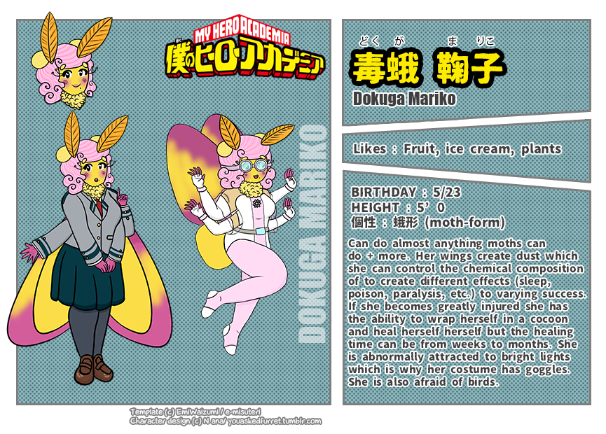BNHA OC-Character Sheet by NanaTheFurret on DeviantArt