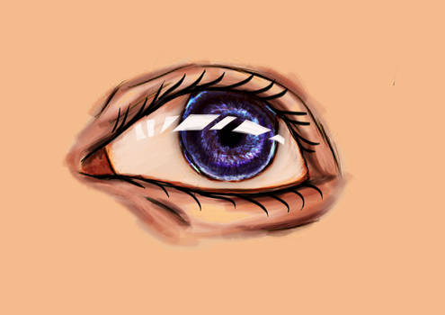 eye practise