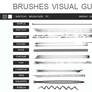Harmony kMOD- brushes visual guide