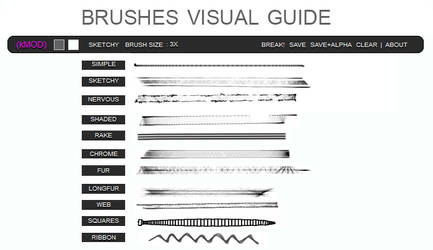 Harmony kMOD- brushes visual guide