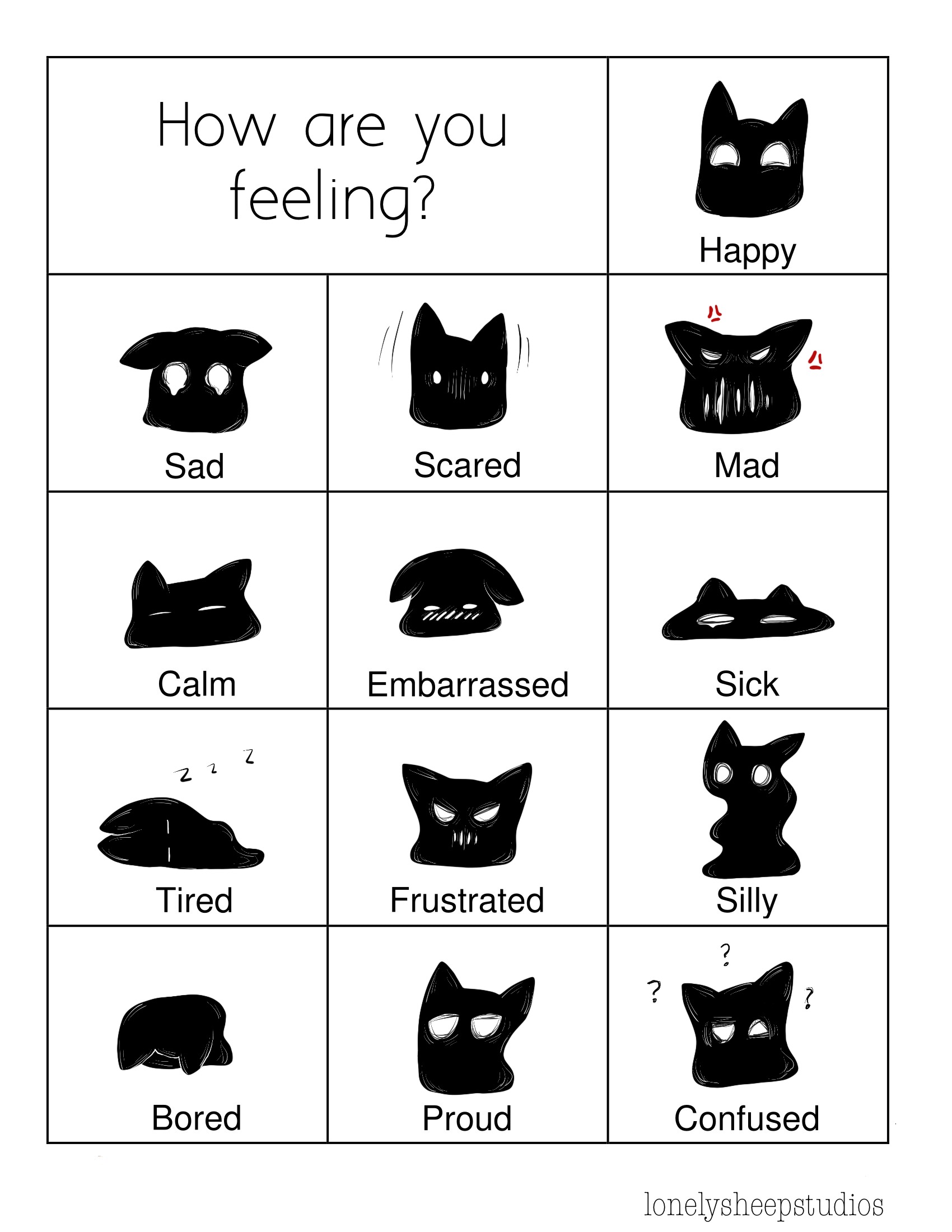 The Templair Feeling Chart By Lonelysheepstudios On Deviantart The Templair Feeling Chart By Lonelysheepstudios On Deviantart