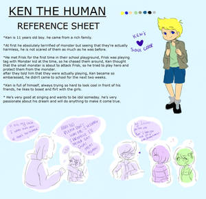 Ken Reference sheet