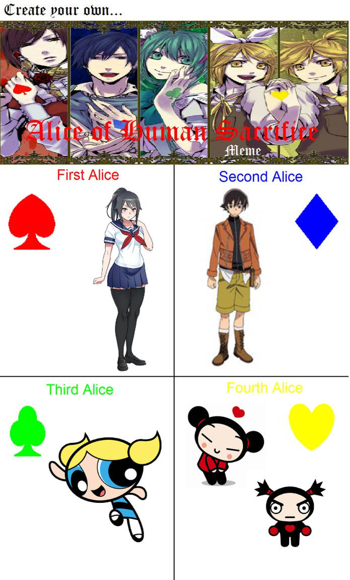 My Alice Of Human Sacrifice 3 0 Cast Meme By Lauragira On Deviantart My Alice Of Human Sacrifice 3 0 Cast Meme By Lauragira On Deviantart