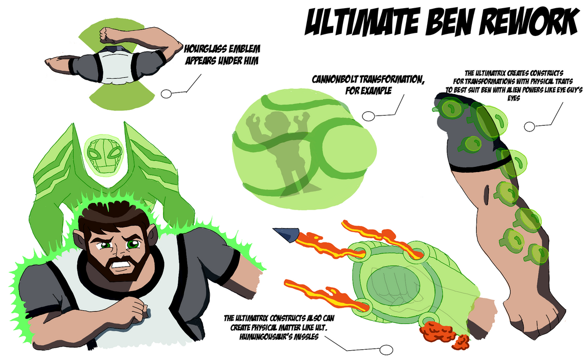 Ben 10: All Ben 10,000 (Ultimate Ben) Transformations 