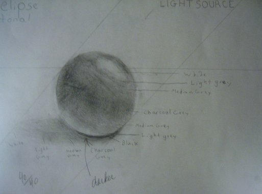 Tonal Sphere by Ramani-Rayne on DeviantArt