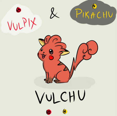 Vulchu - CLOSED