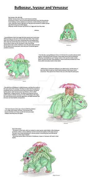 Realistic Pokedex. Entries 001, 002, 003