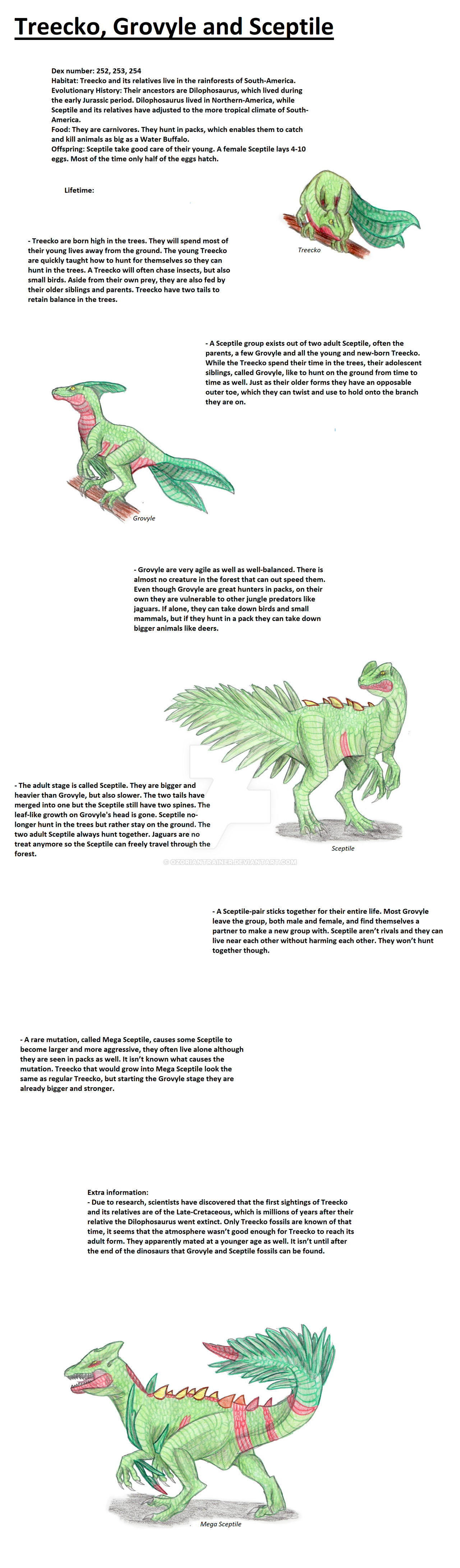 Pokedex Entry Example Realistic Pokedex. Entries 252, 253, 254 by OzorianTrainer on DeviantArt