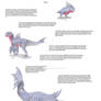 Realistic Pokedex. Entries 443, 444, 445