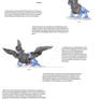 Realistic Pokedex. Entries 633, 634, 635