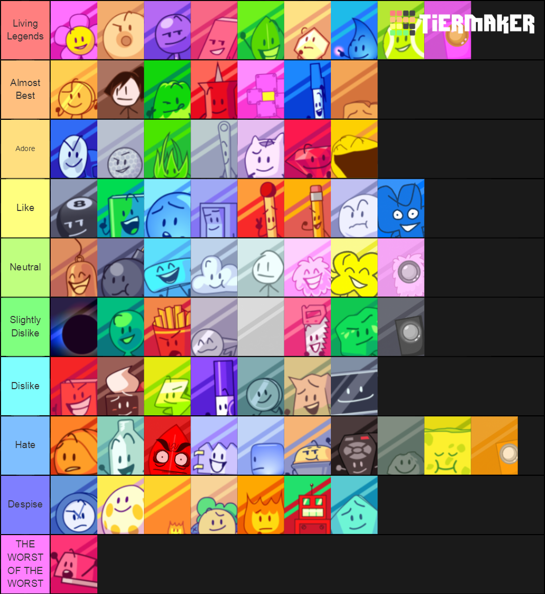 Character Guide on TierMaker! (BFDI) by SpikyDangerousFlower on DeviantArt