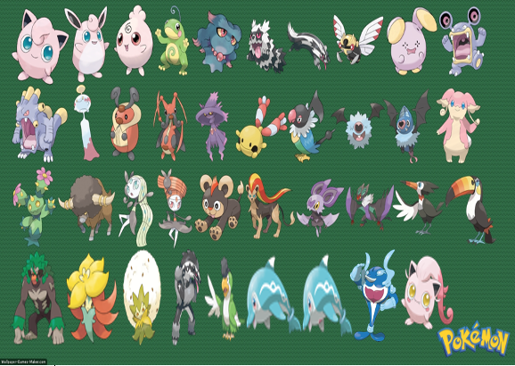 All Pokemon Type combination by ZarxielZerg on DeviantArt