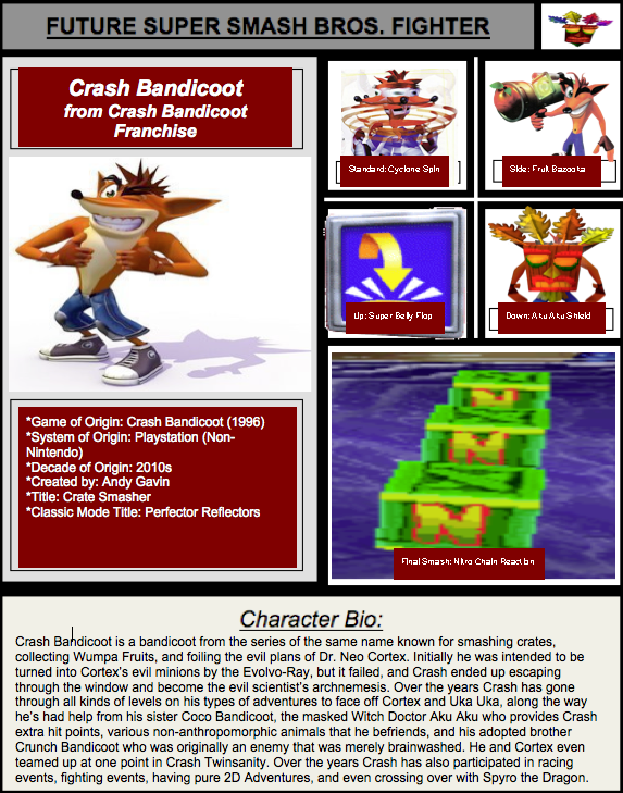 Crash Bandicoot Smash Bros DLC Potential (Moveset,Spirits,Stage