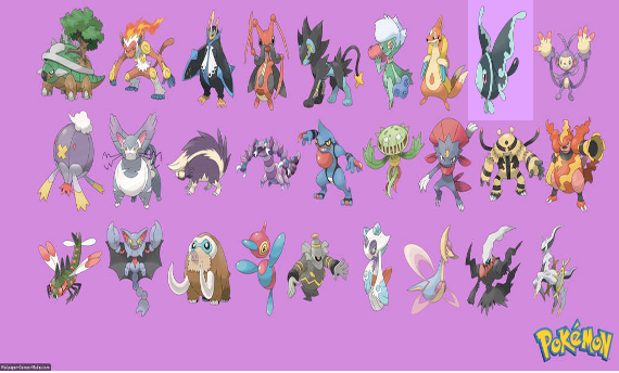 Pokemons that needed a mega evolution