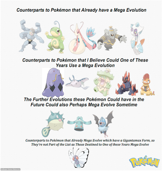 Pokemon Go Gen 4: Sinnoh region Pokemon List, new evolutions and