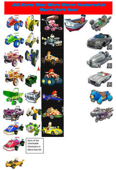 Mario Kart Tour Rarest Racers Explore the Best Mariokartvehicles Art | DeviantArt