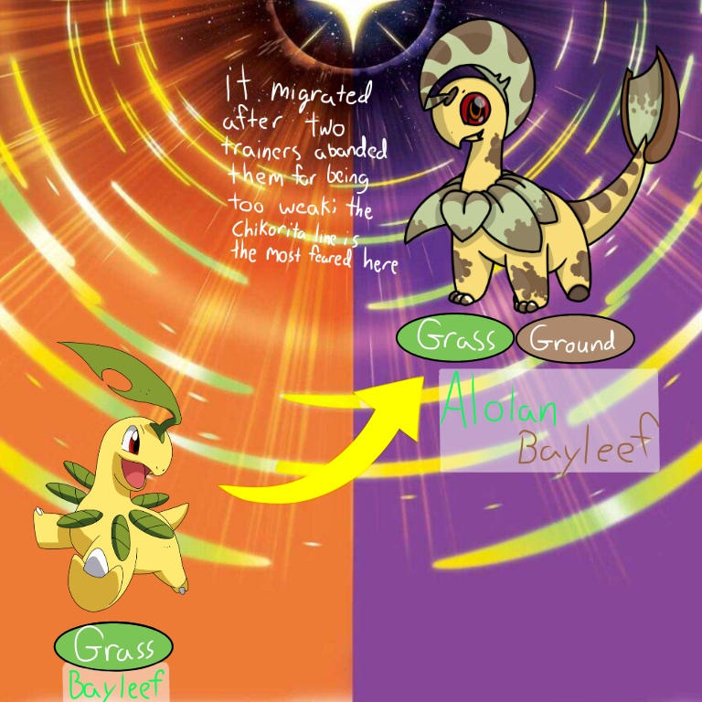 alolan forms by eeveesquadadventures on DeviantArt